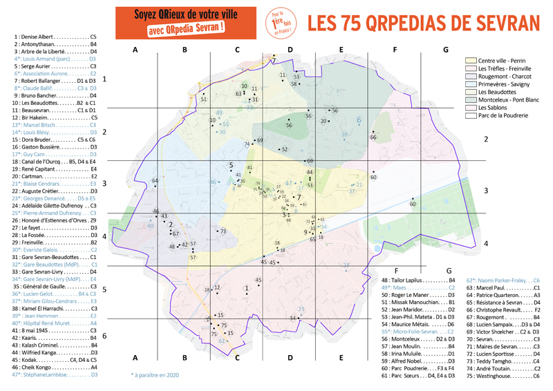 Un circuit pour chaque envie : découvrir un quartier, un moment fort de la vie de Sevran (historique, économique, personnalités d'hier et d'aujourd'hui...)