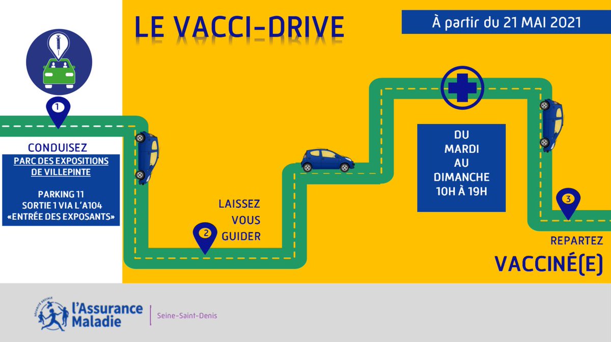 Parc Des Expositions De Paris nord villepinte Entrée Exposants 93420 Villepinte Ouverture d'un vaccidrive au Parc des expositions de Villepinte | Mairie de  Sevran